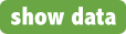 show data button