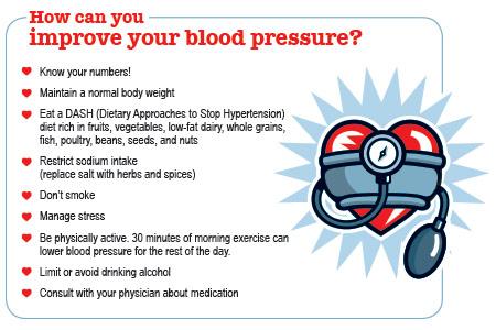 How to improve blood pressure